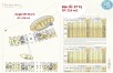 SHOPHOUSE 44 - MIDTOWN (SIGNATURE M7) 2